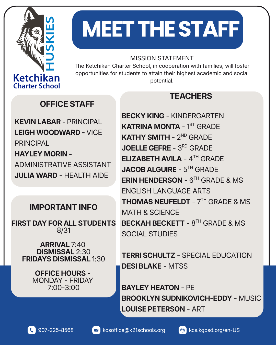 MEET THE STAFF